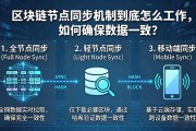 区块链节点同步机制到底怎么工作，如何确保数据一致？