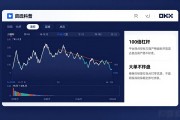 okx靠谱吗？币圈老炮说句大实话