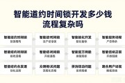 智能合约时间锁开发多少钱 流程复杂吗