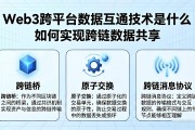 Web3跨平台数据互通技术是什么 如何实现跨链数据共享