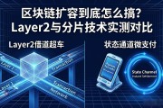 区块链扩容到底怎么搞？Layer2与分片技术实测对比