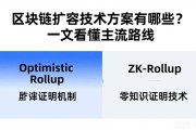 区块链扩容技术方案有哪些？一文看懂主流路线