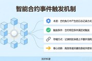 智能合约事件触发机制怎么用 一文讲清楚