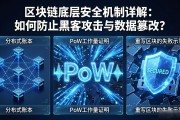 区块链底层安全机制详解：如何防止黑客攻击与数据篡改？