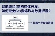 智能合约结构体开发：如何避免Gas费爆炸与数据泄露？