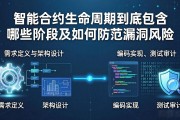 智能合约生命周期到底包含哪些阶段及如何防范漏洞风险