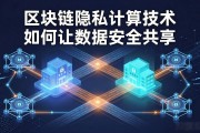 区块链隐私计算技术如何让数据安全共享
