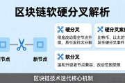区块链升级机制是什么 底层技术如何迭代更新