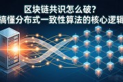 区块链共识怎么破？搞懂分布式一致性算法的核心逻辑