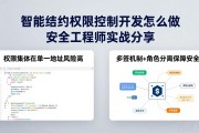 智能合约权限控制开发怎么做 安全工程师实战分享