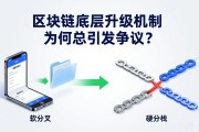 区块链底层升级机制为何总引发争议？