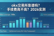 okx交易所靠谱吗？手续费高不高？2026实测