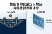 智能合约变量定义规范有哪些要点要注意