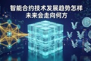 智能合约技术发展趋势怎样 未来会走向何方