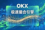 OKX交易所靠谱吗？新手怎么上手不踩坑