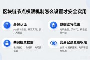 区块链节点权限机制怎么设置才安全实用