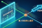智能合约防重复执行机制详解：原理与实战