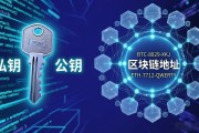 区块链真的匿名吗？一文讲清匿名技术原理