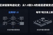 区块链架构进化史：从1.0到3.0的底层逻辑变迁