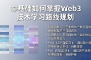 零基础如何掌握Web3技术学习路线规划