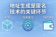 区块链匿名技术原理是什么 一文看懂隐私保护机制