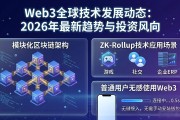 Web3全球技术发展动态：2026年最新趋势与投资风向