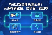 Web3安全体系怎么建？从架构到监控，防项目一夜归零
