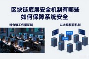区块链底层安全机制有哪些 如何保障系统安全