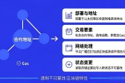 智能合约到底是怎么跑起来的？调用原理全解析