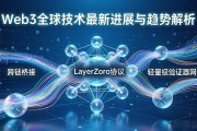 Web3全球技术最新进展与趋势解析