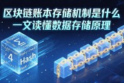区块链账本存储机制是什么 一文读懂数据存储原理