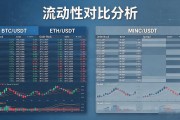 okx交易所到底靠不靠谱？老用户掏心窝子跟你说