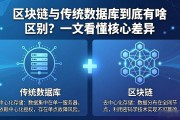 区块链与传统数据库到底有啥区别？一文看懂核心差异