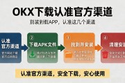 okx下载在哪里下？别装到假APP，认准这几个渠道