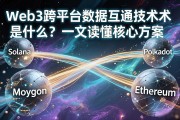 Web3跨平台数据互通技术是什么？一文读懂核心方案