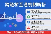 区块链异构链互通机制是什么？一文读懂跨链技术原理与应用