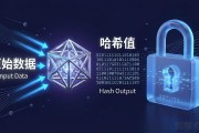 区块链哈希算法到底有什么用？一文讲透核心原理