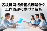区块链网络传输机制是什么 工作原理和类型全解析