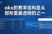 okx靠谱吗？手续费多少、安全不安全、跟币安比差在哪