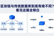 区块链与传统数据库到底有啥不同？看完这篇全明白