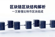 区块链区块结构解析 一文看懂比特币区块组成