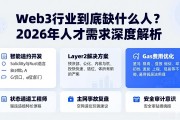 Web3行业到底缺什么人？2026年人才需求深度解析
