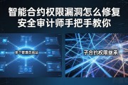 智能合约权限漏洞怎么修复 安全审计师手把手教你
