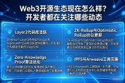 Web3开源生态现在怎么样？开发者都在关注哪些动态