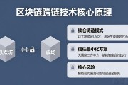 区块链跨链技术原理：不同公链之间是如何实现资产互通的