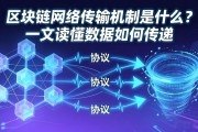 区块链网络传输机制是什么？一文读懂数据如何传递