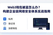 Web3钱包被盗怎么办？构建企业级网络安全体系实战指南