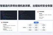 智能合约异常处理机制详解，出错如何安全恢复