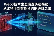 Web3技术生态演变历程揭秘：从比特币到智能合约的进阶之路