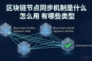 区块链节点同步机制是什么 怎么用 有哪些类型